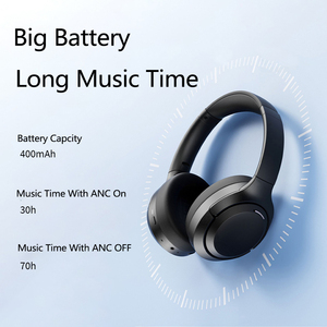 Nouveau <span class=keywords><strong>Casque</strong></span> Sans Fil Supra-Auriculaire Hybride ANC 2026 avec 4 Microphones <span class=keywords><strong>pour</strong></span> <span class=keywords><strong>VR</strong></span>, Jeux 3D et Sport, avec Application et Batterie Amovible - Product Image 3
