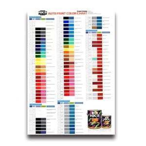 1 K Couche de Base De Base Automatique Peintures De Voiture Avec Système de <span class=keywords><strong>Teinture</strong></span> - Product Image 3
