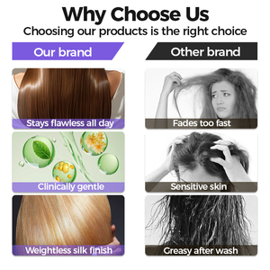 Crema de Tratamiento Capilar con Proteínas de Jengibre y Aceite de Coco Joynna con Nanoplastia para Suavizar e Hidratar el Cabello - Product Image 3