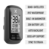 XOSS Komputer Sepeda G Plus Nirkabel GPS Speedometer Tahan Air Sepeda Jalan MTB Sepeda Stopwatch