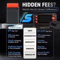 Terminal de Diagnóstico Inalámbrico LAUNCH AIOBD con Bluetooth VCI y OBFCM, Comprobación de Emisiones, 10 Modos OBD2 para Gerentes de Flotas y Proveedores OBD
