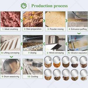 Nouvelle extrudeuse à double vis dinde 500 kg/h 1mm Machine d'alimentation de poisson pour animaux de compagnie haute productivité bouffées de fromage flottantes multifonctionnelles pour - Product Image 3