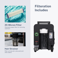 Machine de refroidissement portable pour bain de glace de récupération sportive avec compresseur, contrôle WiFi et application, filtre à ozone pour la cryothérapie