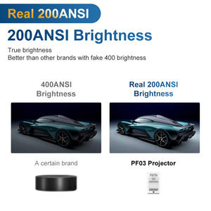 Mini Proyector LED PF03 150 Lúmenes 720P Auto Keystone Diseño Sellado Listo para Enviar Personalizable - Product Image 2