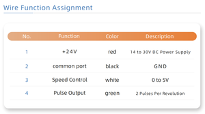 Pompe à encre blanche de qualité supérieure avec rotor long de type MG pour imprimantes jet d'encre industrielles Domino et machines de codage de date - Product Image 6