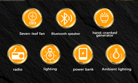 Nouveau ventilateur portable de camping D17 à manivelle, radio FM, batterie externe 20000 mAh, haut-parleur BT 5.3, lumière d'ambiance colorée, ventilateur d'urgence extérieur