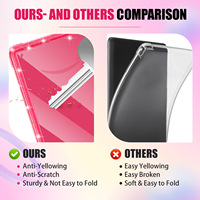 Étui pour Kindle Paperwhite 12e génération 2024, design transparent en acrylique avec paillettes, coque de protection pour tablette, pare-chocs souple en TPU