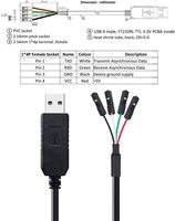 Cable Serial RS232 Personalizado con Chipset FT232RL, Adaptador USB TTL UART de 5V 3.3V, Cubierta de PVC con Blindaje Combinado para Micrófono y Monitor