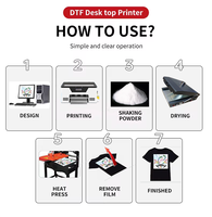 Nouvelle machine de presse à transfert DTF pour t-shirts de petites entreprises, motifs prêts à l'emploi, imprimante A3 13 pouces XP600, encre pigmentée automatique 1