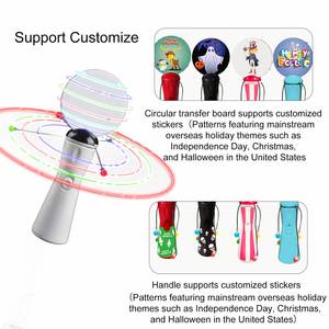 Brand Customization Light Spinner Wand Flashing Toys Ghost Santa Claus Flag Snowman Witch Deer Halloween Party Supplies - Product Image 2