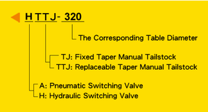 Contre-pointe manuelle série HTJ(HTTJ)-210 (pneumatique) avec vanne de commutation pneumatique, table rotative 4e axe, contre-pointe manuelle - Product Image 4