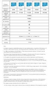 Kioxia Exceria G2 (trước đây là <span class=keywords><strong>Toshiba</strong></span>) U3 V30 video tốc độ <span class=keywords><strong>Micro</strong></span> TF <span class=keywords><strong>SD</strong></span> 32GB 64GB 128GB 256GB 512GB thẻ nhớ cho máy ảnh - Product Image 6