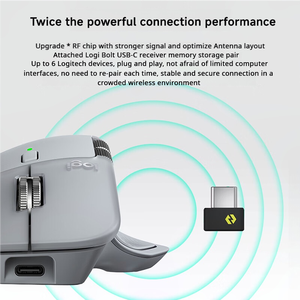 Souris ergonomique sans fil Logitech MX Master 4, dotée d'un retour haptique performant, charge USB-C, compatible Windows et MacOS - Product Image 6