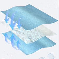 Chiffon multicouche PVA Magic Enlever les traces d'eau Serviette de chamois PVA Matériaux absorbants lisses Chiffons de nettoyage