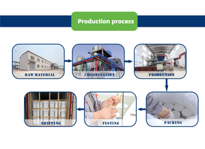 Hypochlorite de Calcium 70% Granulés, Hypochlorite de Calcium Granulaire 90%, Hypochlorite de Calcium Granulaire 65% <span class=keywords><strong>HTH</strong></span>, Chlore pour le traitement des piscines - Product Image 4