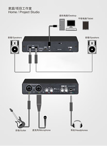 Recordio Usb Audio Interface Musique Microphone À Condensateur <span class=keywords><strong>Externe</strong></span> Enregistrement <span class=keywords><strong>Carte</strong></span> <span class=keywords><strong>Son</strong></span> pour Pc Enregistreur Ordinateur <span class=keywords><strong>Studio</strong></span> - Product Image 5