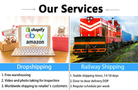 Transit ferroviaire Chine-Europe pas cher, dropshipping DDP porte-à-porte, expédition UE