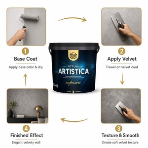 Revêtement Liquide Velours VALIDEA Écologique Bi-composant Anti-humidité Mat Doux pour <span class=keywords><strong>Peinture</strong></span> Artistique Qualité Truelle Couleurs Personnalisées - Product Image 2