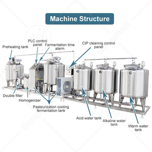 Planta Pasteurizadora y Homogeneizadora de <span class=keywords><strong>Leche</strong></span> de Cabra ORME, Tanque de Enfriamiento, Línea de Producción de Yogur Griego Pequeña, <span class=keywords><strong>Precio</strong></span> - Product Image 2