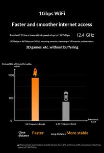 Routeur Wi-Fi 6 double bande RG-MA3063 AX3000 avec 4 antennes, large couverture pour bureaux, maisons et entreprises - Product Image 3