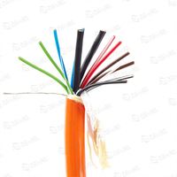 Cable de cámara de detección de tuberías, cable de cámara de alcantarillado, CCTV, robot endoscopio, cable de detección con cable coaxial