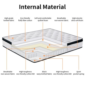 Colchón de Muelles Ensacados Silencioso, Ultra Suave, de Alta Densidad, con Espuma y Fibra de Algodón Ecológica y Esponjosa, en Tamaño King, Queen y Full - Product Image 2