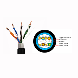 2025 mới Ethernet quản lý cáp <span class=keywords><strong>cat</strong></span> <span class=keywords><strong>5e</strong></span> <span class=keywords><strong>Cat</strong></span> 6 cat5 UTP <span class=keywords><strong>FTP</strong></span> Mạng Cáp SFTP 305M 100m OEM - Product Image 3