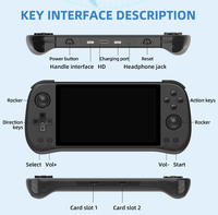 Console de jeu portable Powkiddy X55, système open source, prise en charge HD, RK3566, écran IPS de 5,5 pouces, connexion Wi-Fi, jeux vidéo