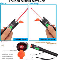 Kit de testeur de fibre optique avec localisateur de défaut visuel 10KW 15KW 30KW, lumières de fibre optique 9/125um pour câble réseau