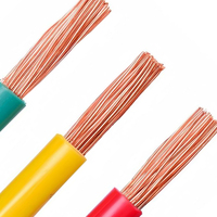 Cable BVR Aislado de PVC de 2.5-95mm, Núcleo de Cobre Puro, Estándar JB/T8734, Marca SHENYI LIUYI, 450-750V para Instalaciones Eléctricas de Edificios