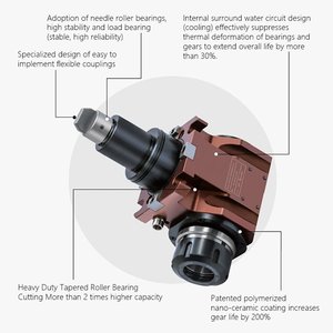 Bmt-40/45/55/65 90度ライブ工具ホルダー回転・フライス加工工具駆動工具ホルダー - Product Image 4
