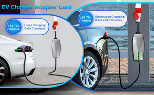 Adattatore CEE Rosso a 5 Pin per <span class=keywords><strong>Tesla</strong></span> Model S,3,X,Y Gen 2, Caricatore EV Universale, Connettore <span class=keywords><strong>Mobile</strong></span> 32A, Adattatore Rosso <span class=keywords><strong>Tesla</strong></span> a 5 Pin CEE - Product Image 6