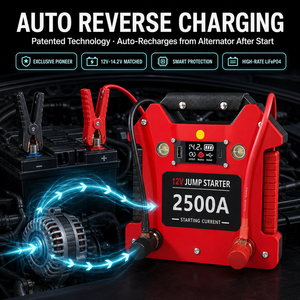 Kaltstart 12V Auto-Starthilfe 16800mAh Tragbare Starthilfe mit Handy-Ladegerät Hochleistungs-Multifunktions-Starthilfe - Product Image 3