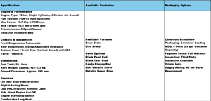 Glamour X 125 125cc BS6 Moto à essence manuelle à injection, pratique pour la conduite quotidienne, fournisseur indien de motos à l'exportation - Product Image 4