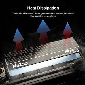 قرص تخزين داخلي Netac SSD بسعة 1 تيرابايت PCIe Gen4x4 M.2 بسرعة 7,300 ميجابايت/ثانية NVMe مع مشتت حراري من الألومنيوم عالي الأداء للكمبيوتر المكتبي/المحمول/PS5 - Product Image 3