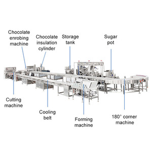 HNOC Automatique de pequeña capacidad Caramel Snack Bar hace la máquina <span class=keywords><strong>Chocolate</strong></span> Energy Bar Maker Machine - Product Image 2
