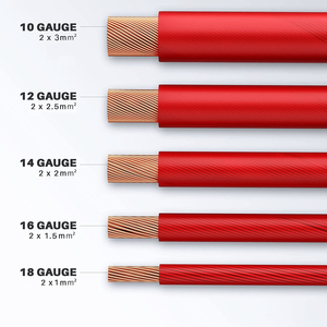 <span class=keywords><strong>สาย</strong></span>เคเบิลหุ้มฉนวนไนลอน PVC ตัวนำทองแดงไฟฟ้า<span class=keywords><strong>สาย</strong></span>เคเบิล <span class=keywords><strong>THW</strong></span> <span class=keywords><strong>10</strong></span> 12 14 AWG ร้อนขาย - Product Image 2