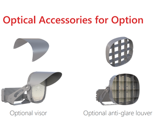 ไฟสนามกีฬา LED RGB DMX ไฟส่องสว่างแบบกระจายแสง สว่างพิเศษ 600W 800W 1000W สำหรับฟุตบอล รักบี้ เบสบอล เทนนิส รุ่น HD-SP9.5 - Product Image 6