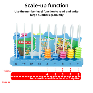 Support de boulier avec aides pédagogiques additives en plastique à 9 lignes pour l'enseignement primaire pour les cours de <span class=keywords><strong>mathématiques</strong></span> - Product Image 2