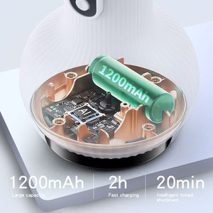 2-इन-1 इलेक्ट्रिक मालिश कप (गा शा क्यूपिंग)-स्मार्ट सक्शन समय नियंत्रण. usb रिचार्जेबल 90x145 मिमी बॉडी थेरेपी आवश्यक - Product Image 5