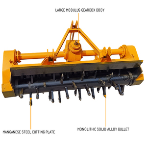 Mélangeur de sol de chaux de type boîte transfrontalière Mélangeur de sol de chaux souterraine traînée Mélangeur de boîte de scarificateur de béton de route à vendre - Product Image 6