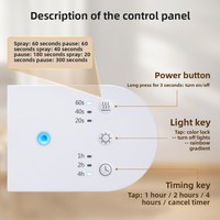 Nouveau diffuseur d'aromathérapie intelligent sans fil rechargeable, vaporisateur de parfum automatique pour la maison et la chambre, parfum longue durée, purificateur d'air