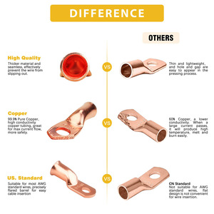Chemical Engineering Ring Terminal AWG8642 Copper Crimp <b>Connector</b> 120pcs US Standard <b>Quick</b> <b>Connector</b> Heat Shrink Kit - Product Image 3