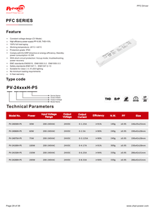 Alimentation LED à tension constante 30W 60W 75W 100W 150W 200W PF 0.95 pour bande LED 200-240V AC-DC 12V 24V IP20 - Product Image 6