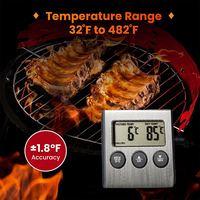 Termómetro Digital Inteligente Minimalista para Horno, con Alarma de Temperatura y Temporizador, Certificado CE/FCC, para Cocina, Barbacoa y Freír