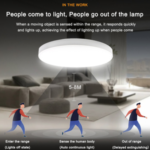 Hot bán AC220V thông minh trong nhà 360 độ LED lò vi sóng Radar ánh sáng trần 18W 20W 32W Vòng LED bảng điều chỉnh đèn cho phòng ngủ - Product Image 4