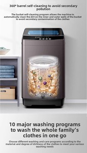 <span class=keywords><strong>Machine</strong></span> <span class=keywords><strong>à</strong></span> <span class=keywords><strong>laver</strong></span> <span class=keywords><strong>à</strong></span> <span class=keywords><strong>chargement</strong></span> <span class=keywords><strong>par</strong></span> le haut entièrement automatique <span class=keywords><strong>à</strong></span> pulsateur pour l'exportation transfrontalière, en stock, entièrement en anglais - Product Image 5