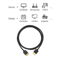 Alta velocidad HDMI 4K 60Hz 3D Hdr 20 metros 1,5 pies 0,5 M 1M corto Premium 1080p ultra delgado 4K para cámara ps4