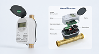 Compteur d'eau ultrasonique intelligent JRH Dn15 Dn20 Dn32 Dn40 R250/R400 LoRaWAN/LoRa/M-Bus/Modbus/RS485
