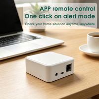Passerelle intelligente ESP32 avec WiFi Mesh et Ethernet RJ45 pour l'automatisation de la maison intelligente (Modèle GWMT-01)